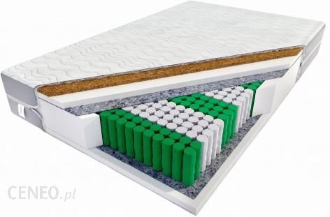 i-magnat-wenus-160x200